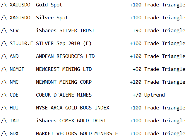golden-week