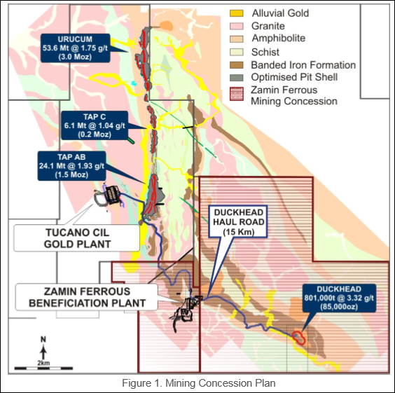 BDR golden MILES