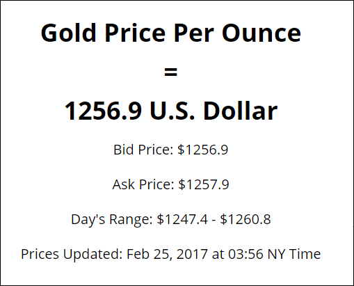 Gold USD 25-02-2017