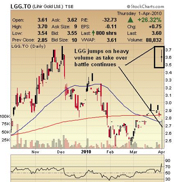 lgl-jumps lgl-jumps
