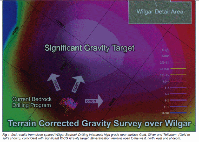 wilgar-gold wilgar-gold