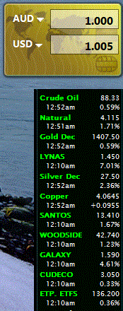 all-green-today1