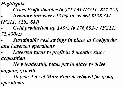 fml-profits-production-up fml-profits-production-up