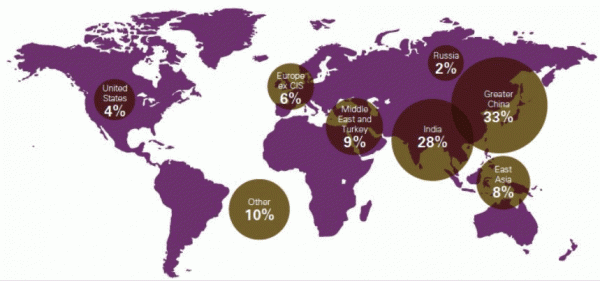 gold-q1-2013-by-country